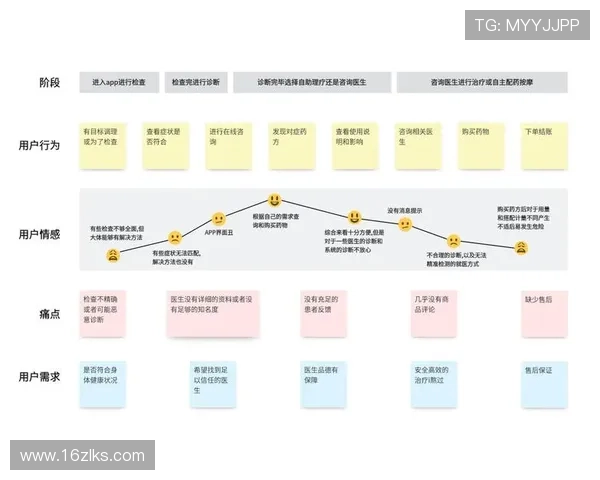 db体育的市场竞争分析：主要对手与发展策略